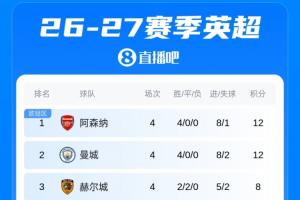 马拉多特DGU19全场录像_马拉多特DGU19高清直播_马拉多特DGU19无插件在线观看 马拉多特DGU19全场录像_马拉多特DGU19高清直播_马拉多特DGU19无插件在线观看