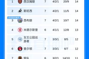 托尔阿库瑞U19比赛直播_托尔阿库瑞U19高清直播_托尔阿库瑞U19精彩集锦