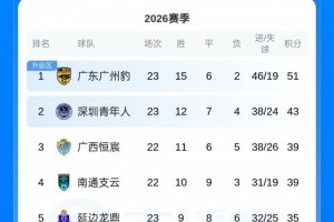 桑坦德竞技今日直播_桑坦德竞技免费观看直播_桑坦德竞技高清直播