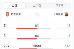 门兴格拉德巴赫二队在线直播_门兴格拉德巴赫二队高清直播_门兴格拉德巴赫二队直播
