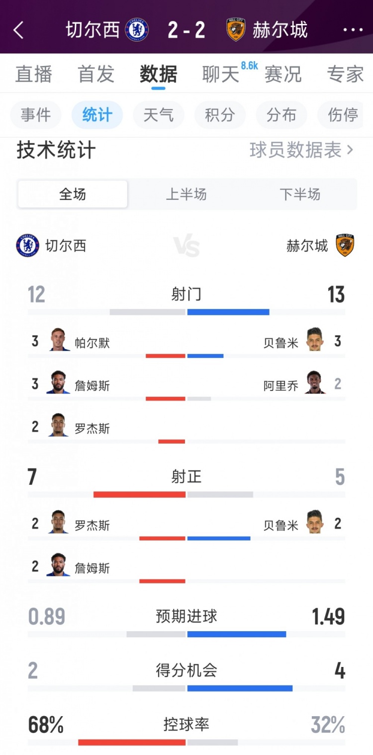 莱万特vs毕尔巴鄂竞技赛程直播_莱万特vs毕尔巴鄂竞技高清直播免费观看_免费莱万特vs毕尔巴鄂竞技直播