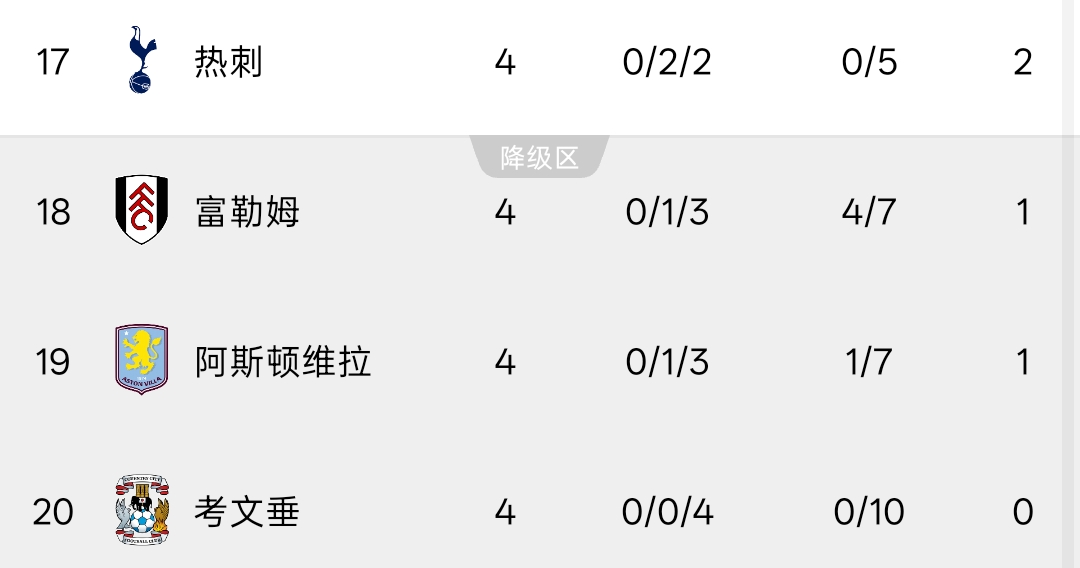 杜兰戈vs海德尔格高清免费观看_杜兰戈vs海德尔格免费高清直播_无插件观看杜兰戈vs海德尔格直播 杜兰戈vs海德尔格高清免费观看_杜兰戈vs海德尔格免费高清直播_无插件观看杜兰戈vs海德尔格直播