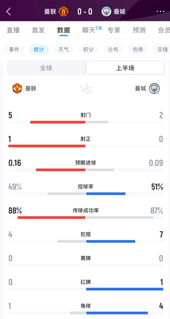 达拉斯飞翼高清直播_达拉斯飞翼直播高清免费观看_达拉斯飞翼直播在线观看 达拉斯飞翼高清直播_达拉斯飞翼直播高清免费观看_达拉斯飞翼直播在线观看