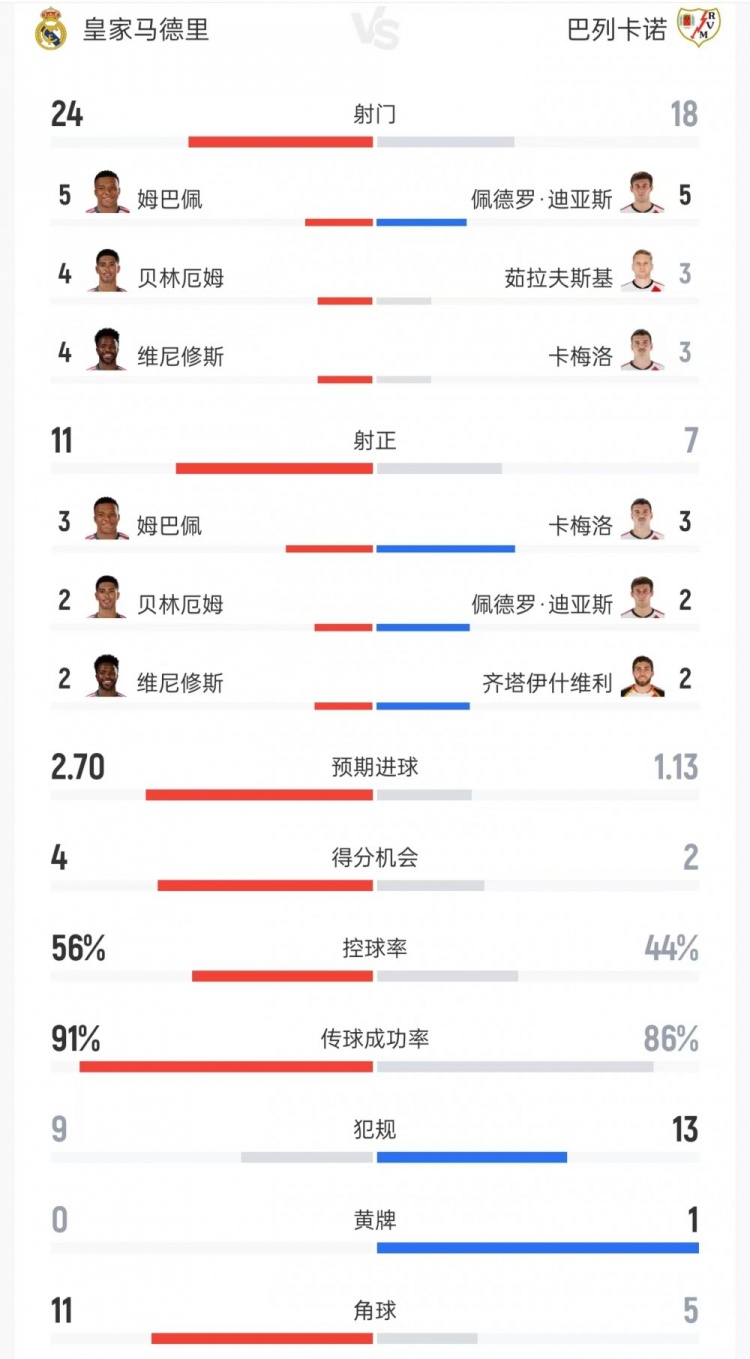 马德里竞技vs奥萨苏纳在线视频直播_马德里竞技vs奥萨苏纳高清直播_免费马德里竞技vs奥萨苏纳直播