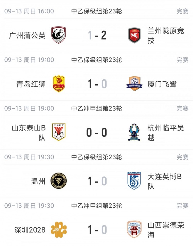 康涅狄格太阳直播回放_康涅狄格太阳直播无插件在线观看_康涅狄格太阳全场录像回放