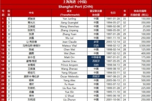 皇家贝蒂斯vs赫塔费免费高清直播_皇家贝蒂斯vs赫塔费高清直播免费观看_皇家贝蒂斯vs赫塔费直播无插件