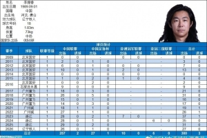 圣达哥林玛U19高清直播_圣达哥林玛U19高清免费观看_圣达哥林玛U19直播在线观看