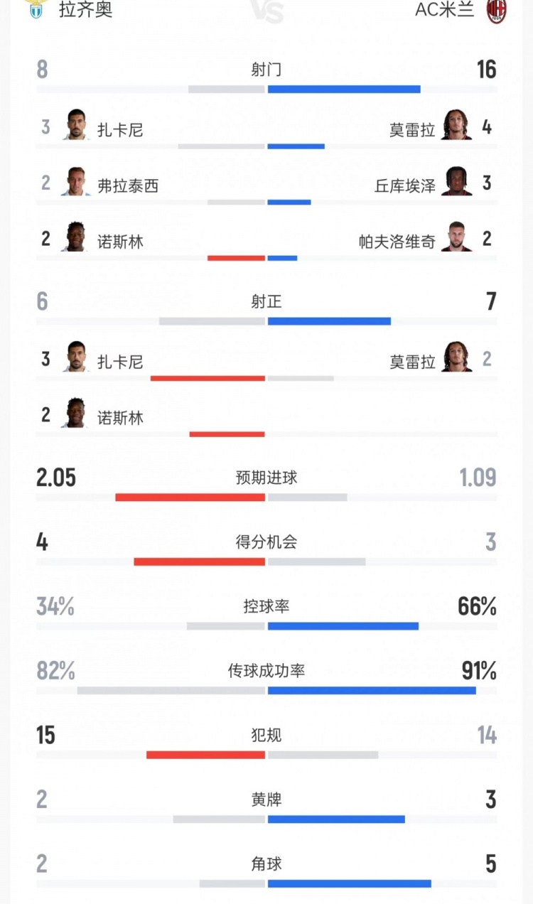 浙江vs武汉三镇全场录像_浙江vs武汉三镇高清直播_浙江vs武汉三镇精彩集锦