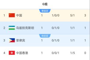 帕提萨尼U19免费直播_帕提萨尼U19直播高清免费_帕提萨尼U19视频直播 帕提萨尼U19免费直播_帕提萨尼U19直播高清免费_帕提萨尼U19视频直播