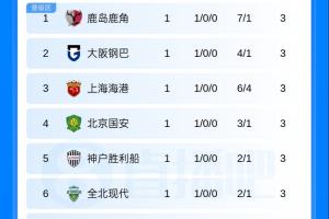 门兴vs美因茨直播高清免费_门兴vs美因茨高清直播免费观看_门兴vs美因茨在线直播