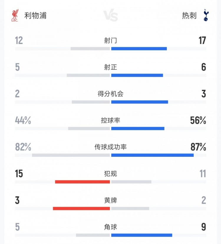 伯恩利U21免费直播_伯恩利U21直播无插件在线观看_伯恩利U21全场录像回放