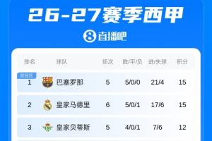 伯恩利U21直播回放_伯恩利U21直播无插件在线观看_伯恩利U21在线直播