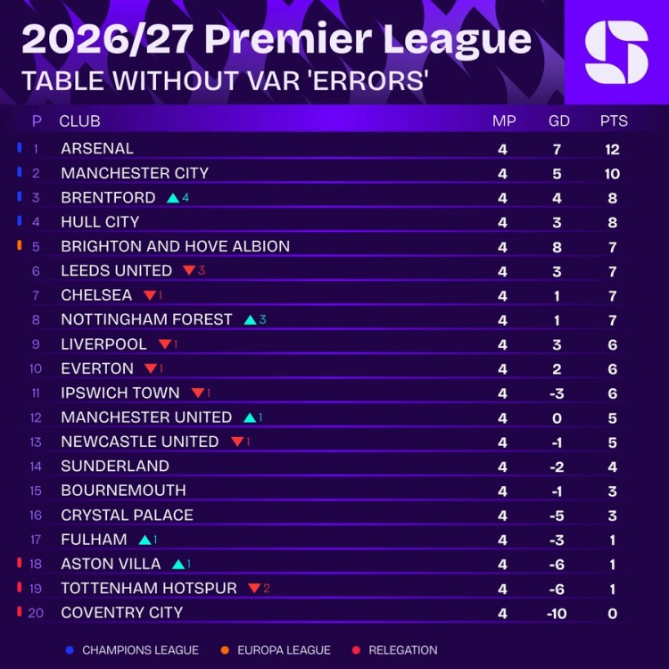 热刺U21vs曼城U21精彩集锦_热刺U21vs曼城U21直播免费高清直播_热刺U21vs曼城U21高清直播