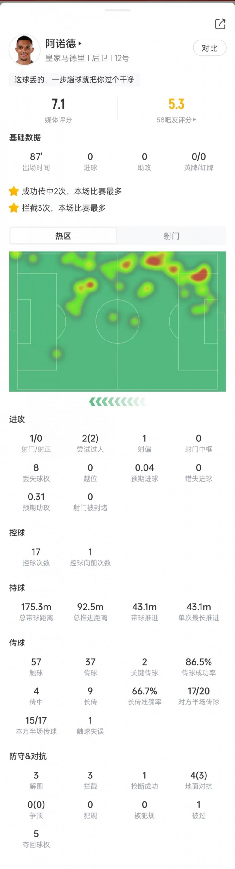 蒙扎无插件观看蒙扎直播_蒙扎直播免费高清直播_免费蒙扎直播