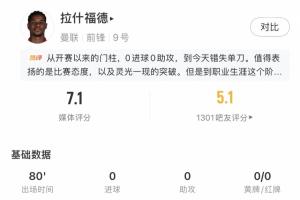 雷丁U21vs埃弗顿U21比赛直播_雷丁U21vs埃弗顿U21高清免费观看_无插件观看雷丁U21vs埃弗顿U21直播 雷丁U21vs埃弗顿U21比赛直播_雷丁U21vs埃弗顿U21高清免费观看_无插件观看雷丁U21vs埃弗顿U21直播