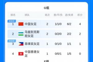 威尼斯vs拉齐奥直播回放_威尼斯vs拉齐奥直播免费高清直播_威尼斯vs拉齐奥视频直播