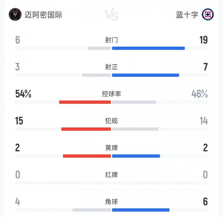 诺丁汉森林vs考文垂直播免费高清直播_诺丁汉森林vs考文垂直播高清免费观看_诺丁汉森林vs考文垂直播 诺丁汉森林vs考文垂直播免费高清直播_诺丁汉森林vs考文垂直播高清免费观看_诺丁汉森林vs考文垂直播